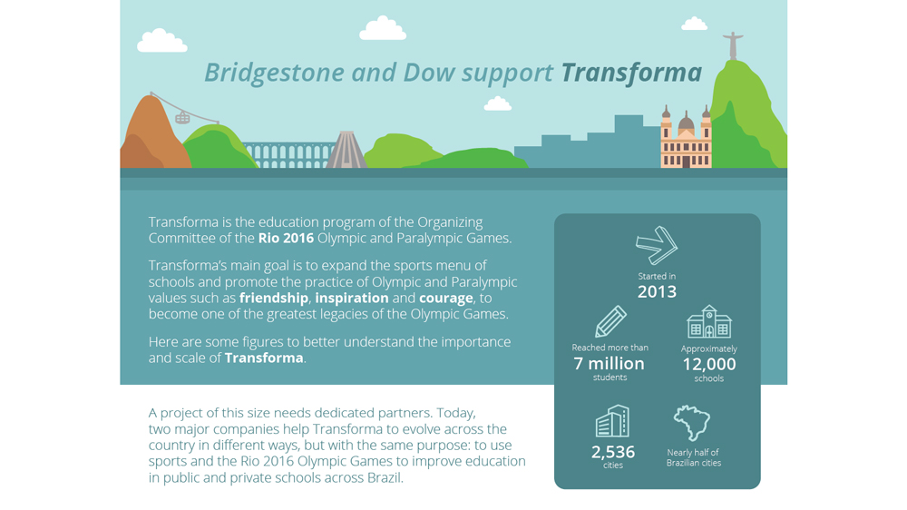 Transforma program - Bridgestone and Dow Team with Rio 2016