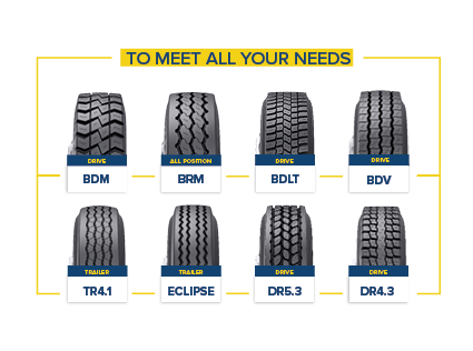 8 Treads to Meet Your Needs