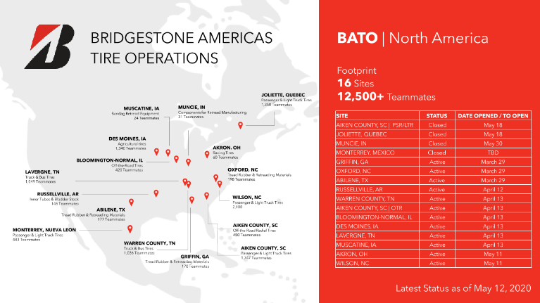 BATO Plant Map
