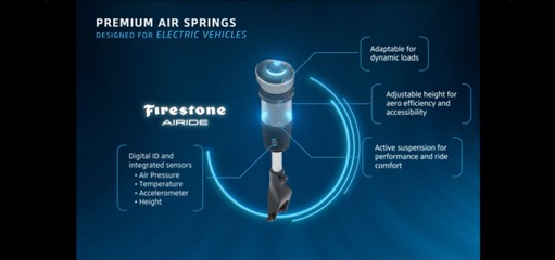 Firestone Airide Solution
