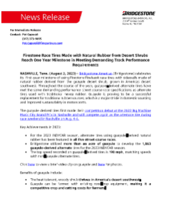 Firestone Race Tires Made with Natural Rubber from Desert Shrubs Reach One Year Milestone in Meeting Demanding Track Performance Requirements Press Release