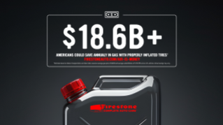 Graphic highlighting how much American drivers overspend at the pump annually due to under-inflated tires.