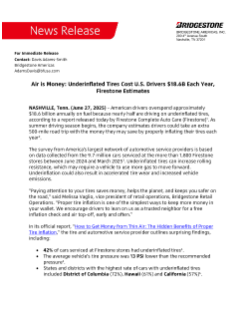 Press release detailing the findings of BSRO's new tire pressure report.