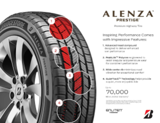 Features of All-New Bridgestone Alenza Prestige Tire