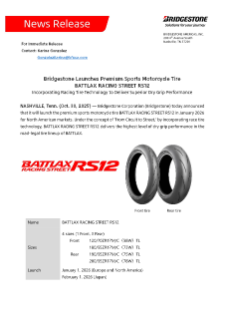 Bridgestone Launches Premium Sports Motorcycle Tire BATTLAX RACING STREET RS12
