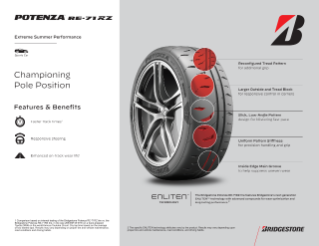 Bridgestone Potenza RE 71RZ Sales Sheet