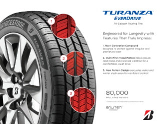 Features of All-New Bridgestone Turanza EverDrive Touring Tire