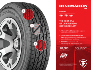 Product feature graphic highlighting the Firestone Destination LE4’s advanced tread compound, thinner full-depth interlocking 3D sipes and optimized rib widths.